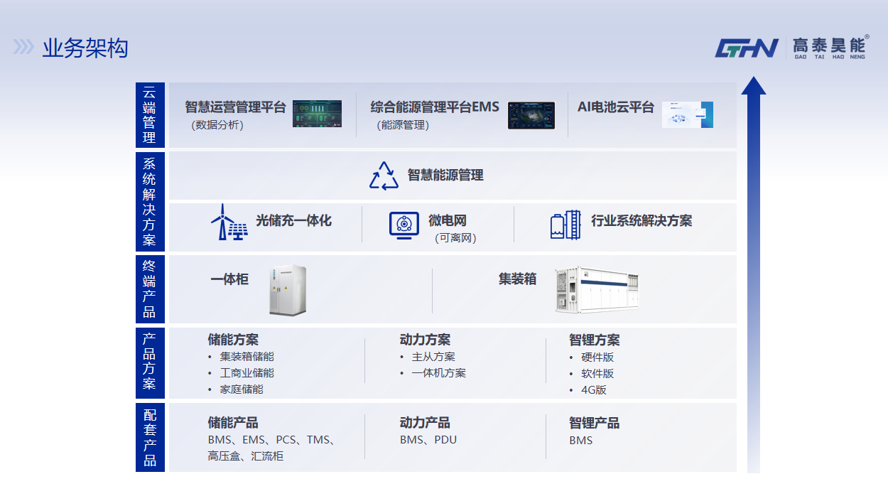 常规配图1.png